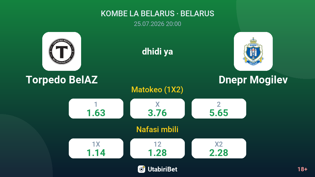 Torpedo BelAZ vs Dnepr Mogilev — odds