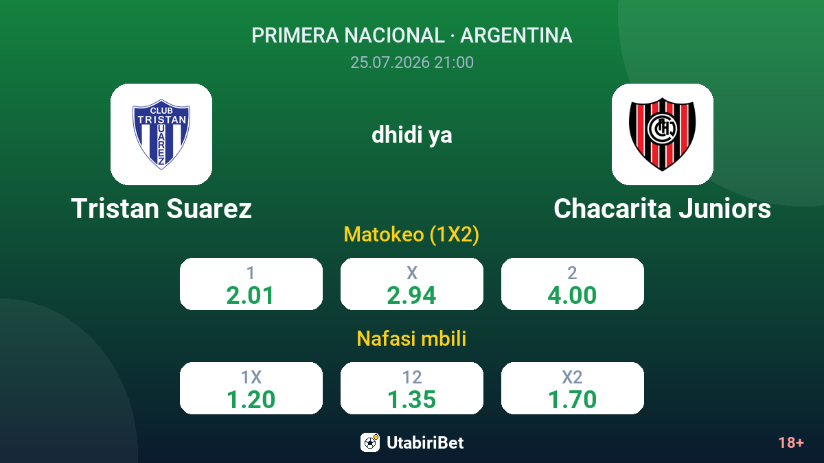Tristan Suarez vs Chacarita Juniors — odds