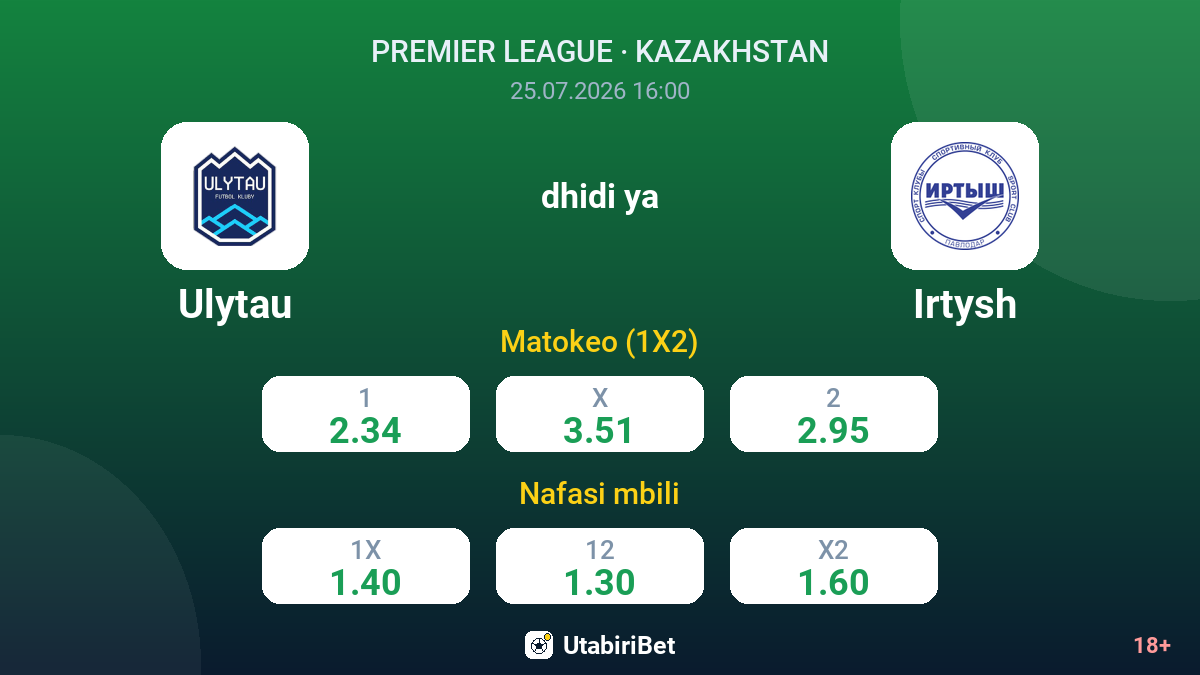 Ulytau vs Irtysh — odds