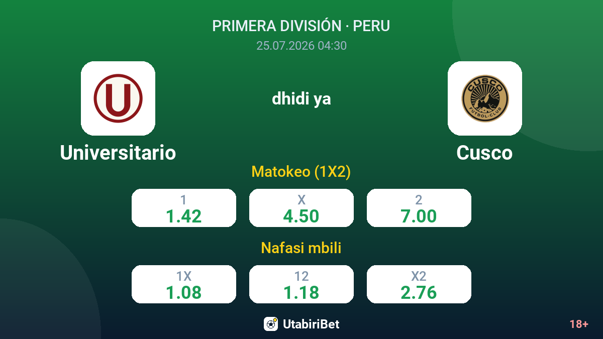 Universitario vs Cusco — odds