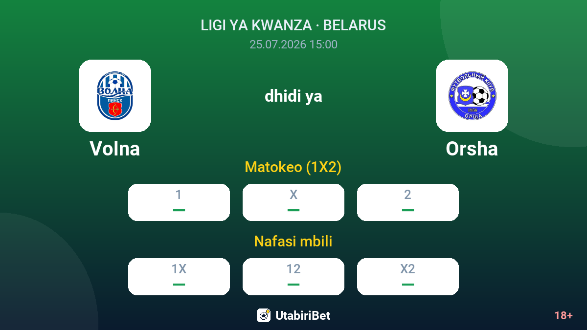 Volna vs Orsha — odds