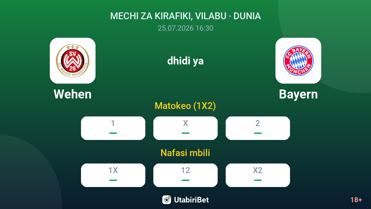 Wehen vs Bayern — odds