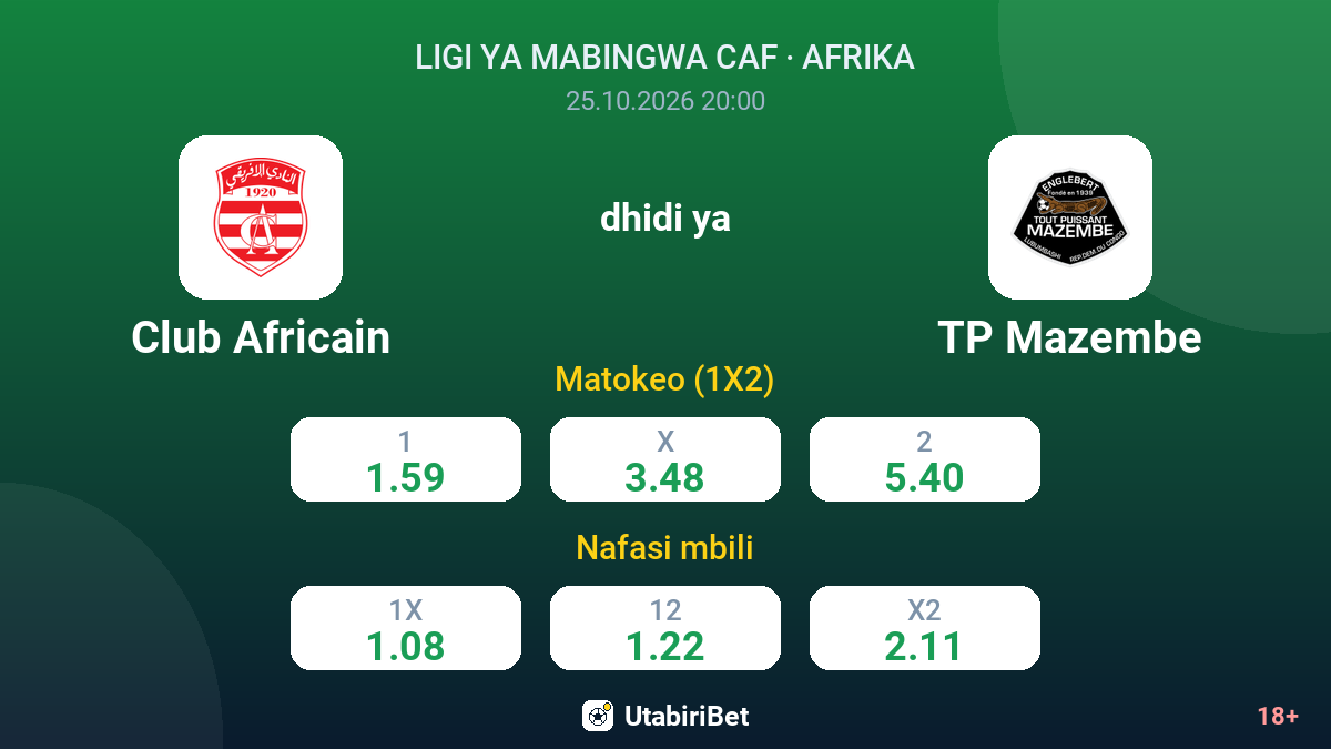 Club Africain vs TP Mazembe — odds