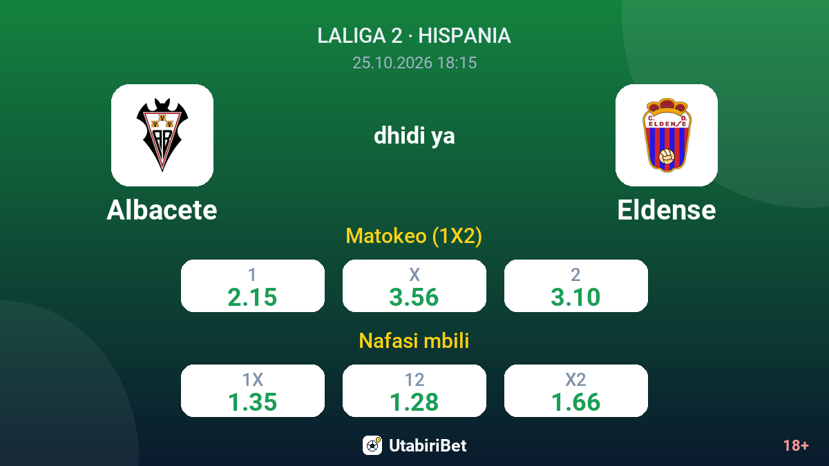 Albacete vs Eldense — odds