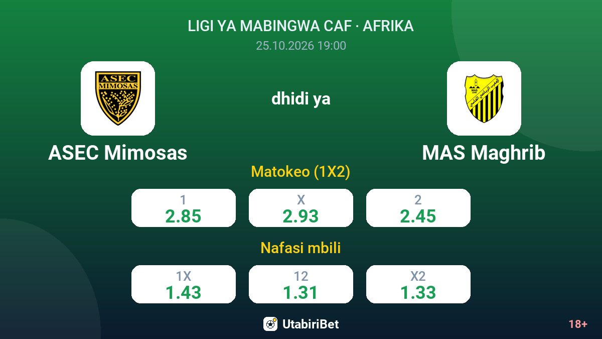 ASEC Mimosas vs MAS Maghrib — odds