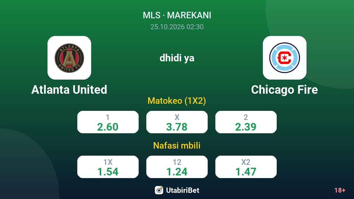 Atlanta United vs Chicago Fire — odds