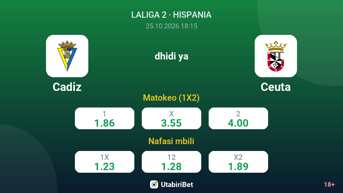 Cadiz vs Ceuta — odds