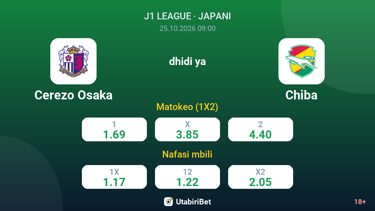 Cerezo Osaka vs Chiba — odds
