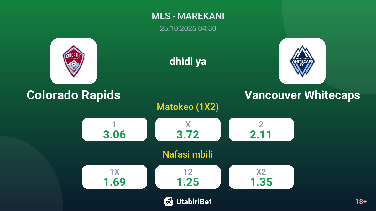 Colorado Rapids vs Vancouver Whitecaps — odds