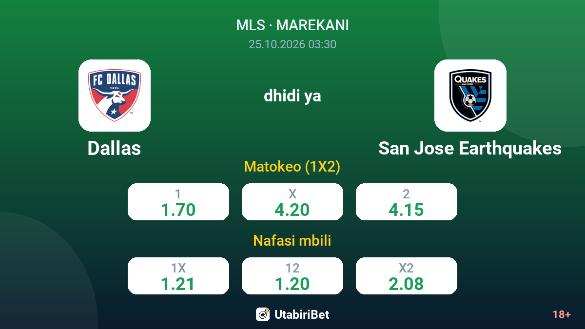 Dallas vs San Jose Earthquakes — odds