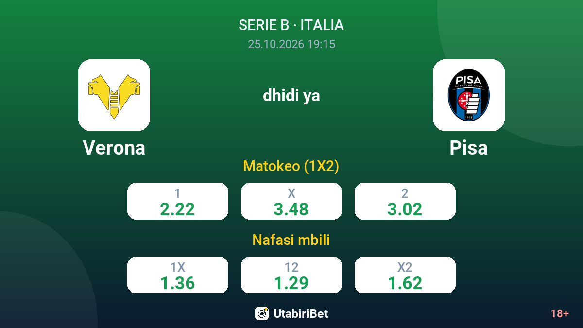 Verona vs Pisa — odds