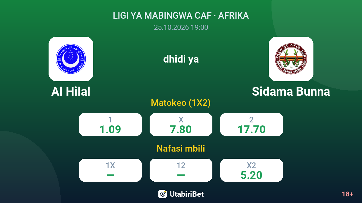 Al Hilal vs Sidama Bunna — odds