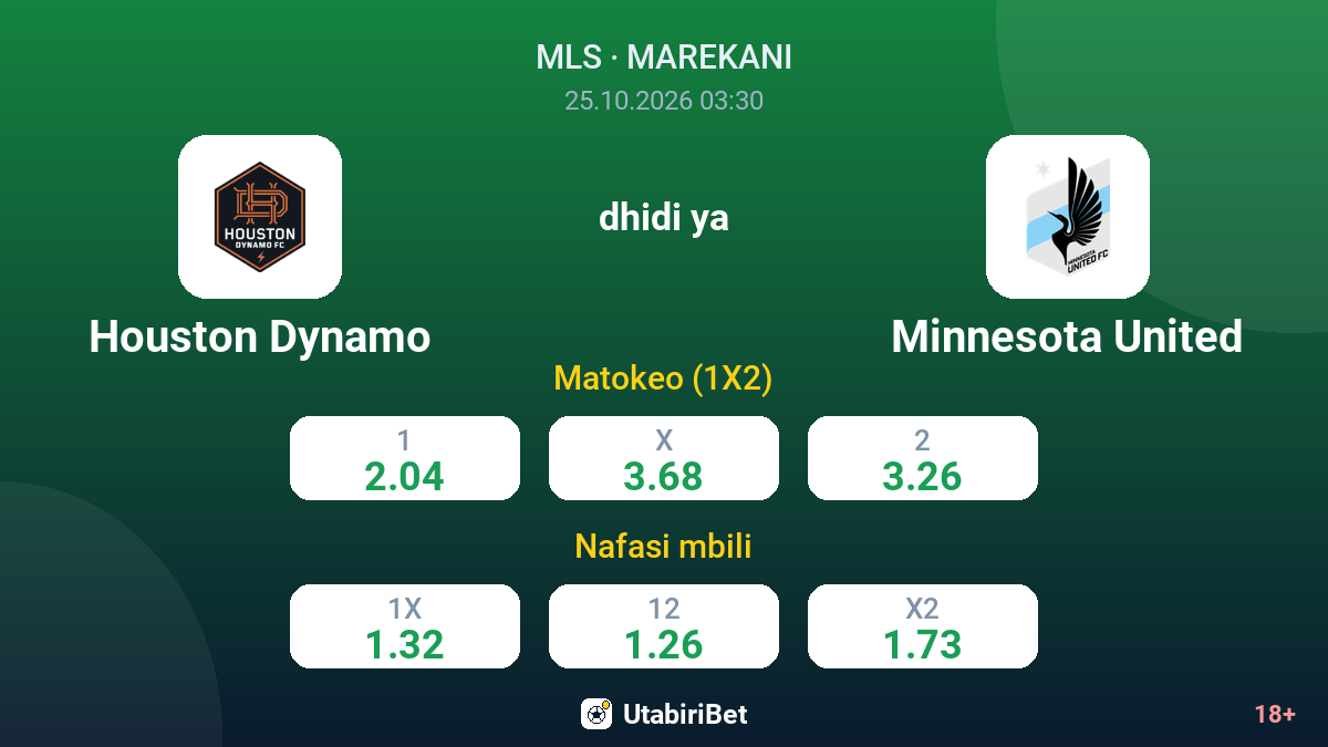 Houston Dynamo vs Minnesota United — odds