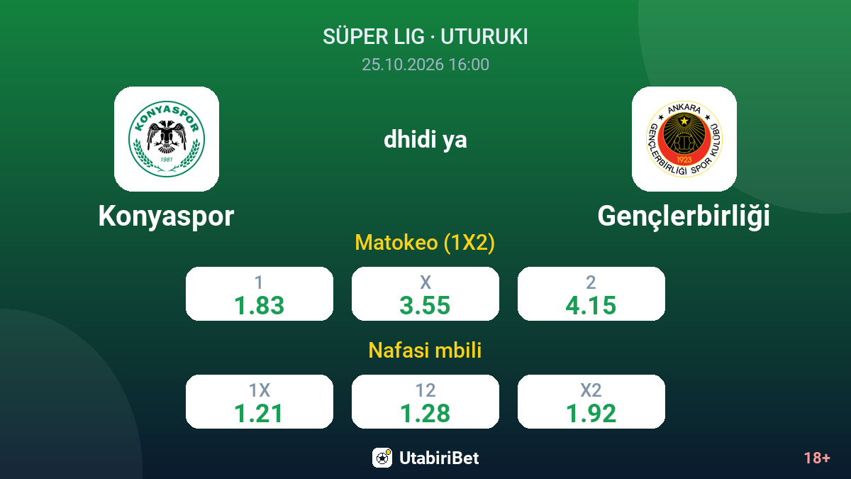 Konyaspor vs Gençlerbirliği — odds