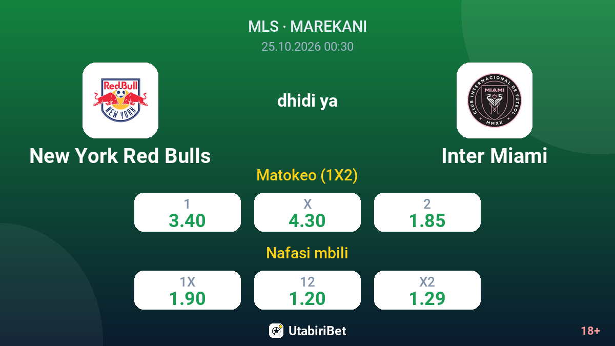 New York Red Bulls vs Inter Miami — odds