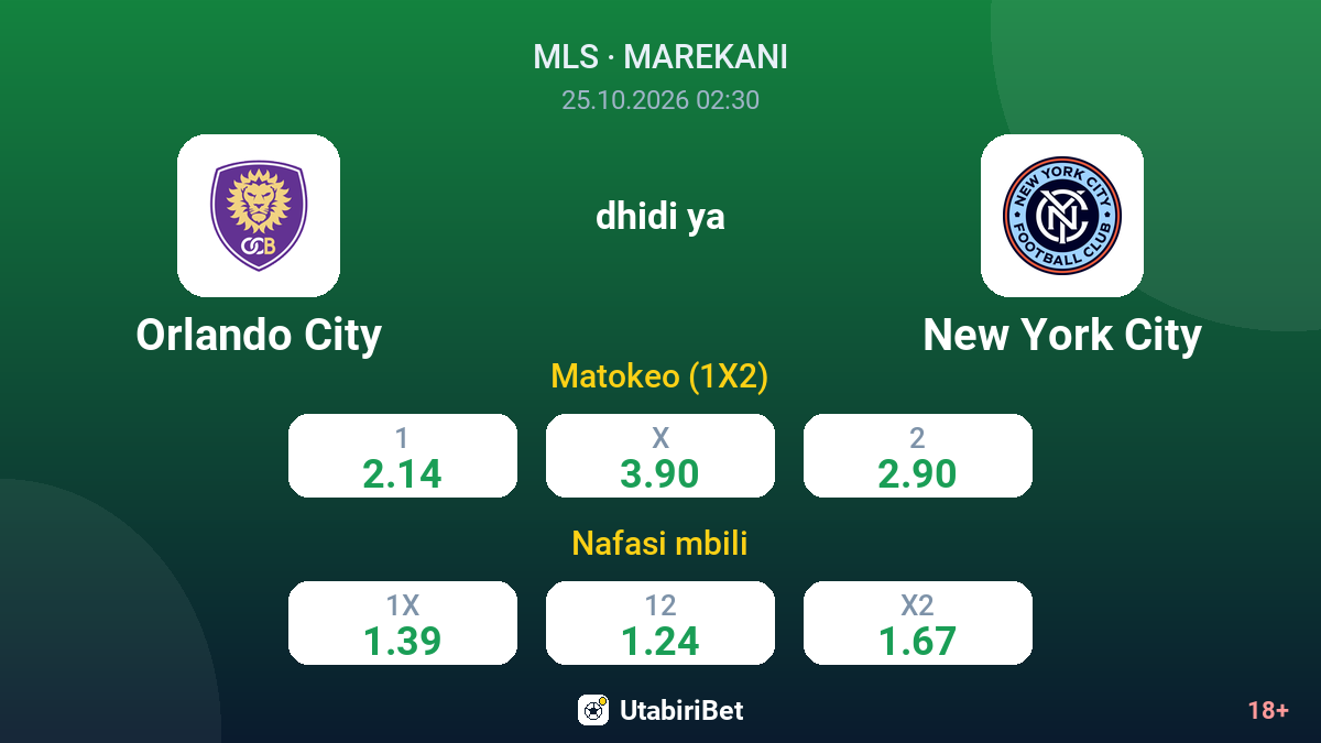 Orlando City vs New York City — odds