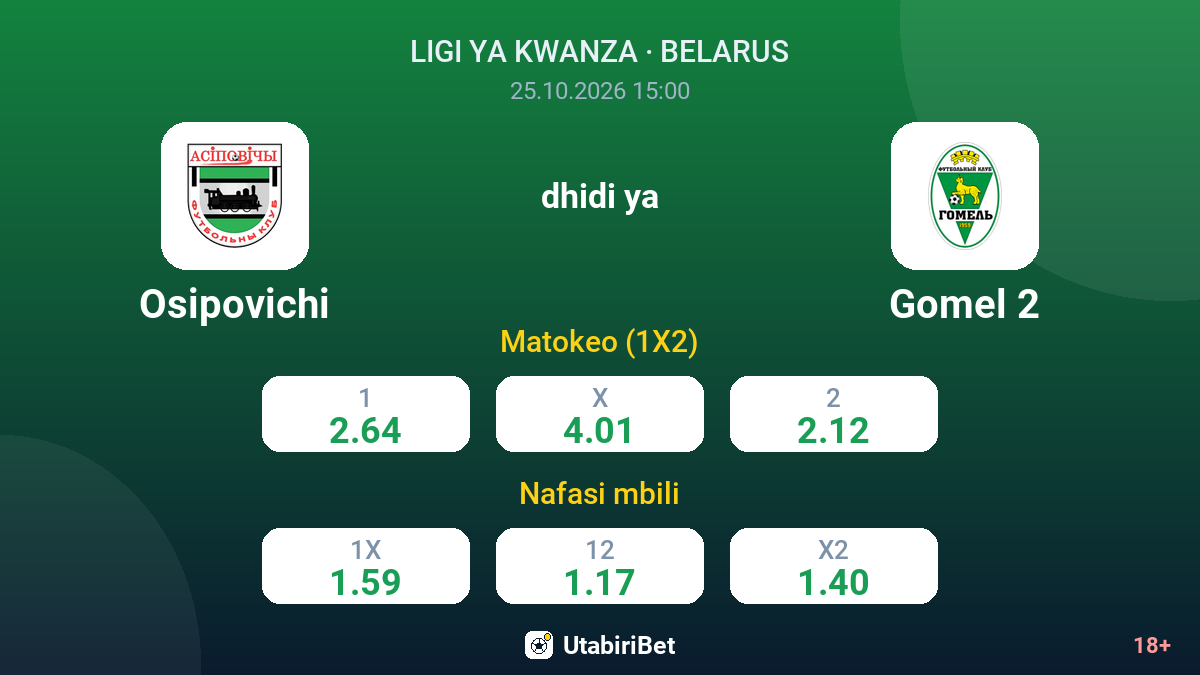Osipovichi vs Gomel 2 — odds