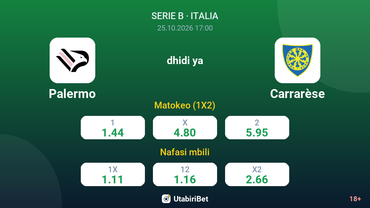 Palermo vs Carrarèse — odds