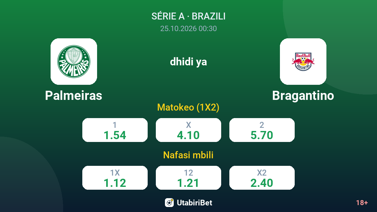 Palmeiras vs Bragantino — odds