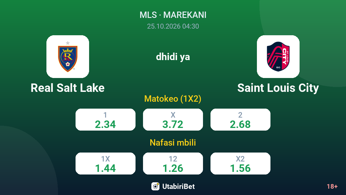 Real Salt Lake vs Saint Louis City — odds