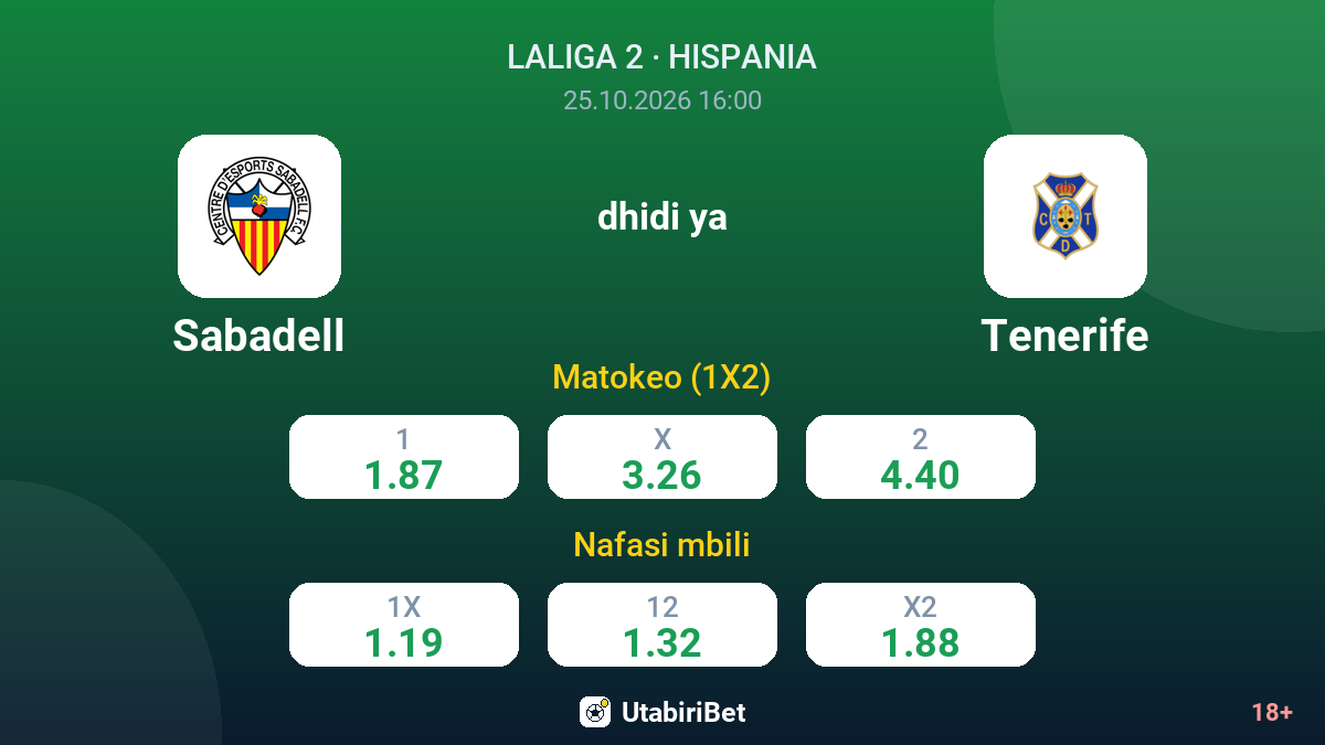 Sabadell vs Tenerife — odds