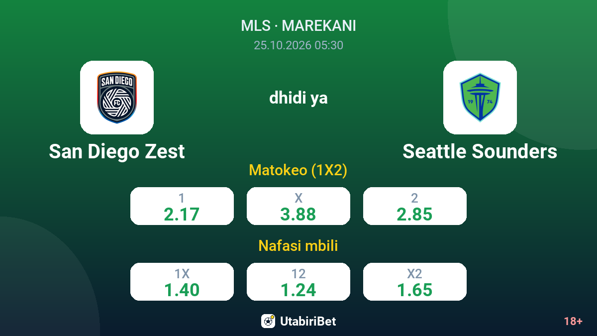 San Diego Zest vs Seattle Sounders — odds