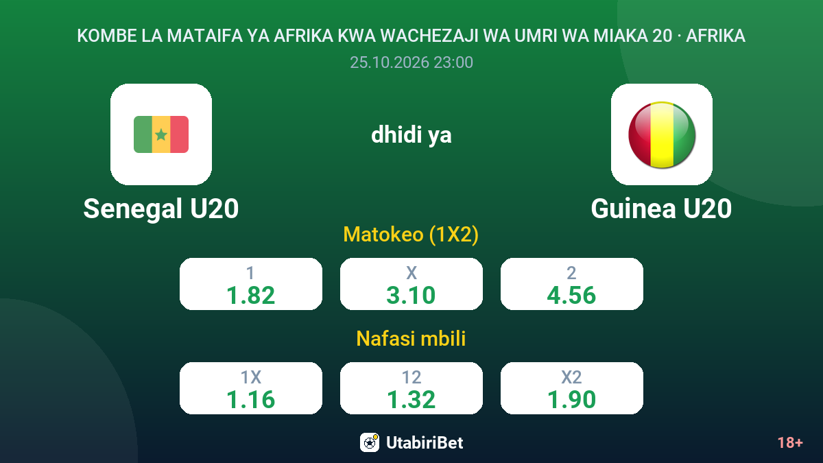Senegal U20 vs Guinea U20 — odds