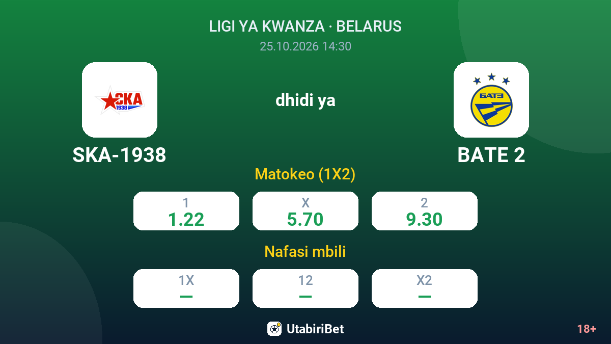 SKA-1938 vs BATE 2 — odds
