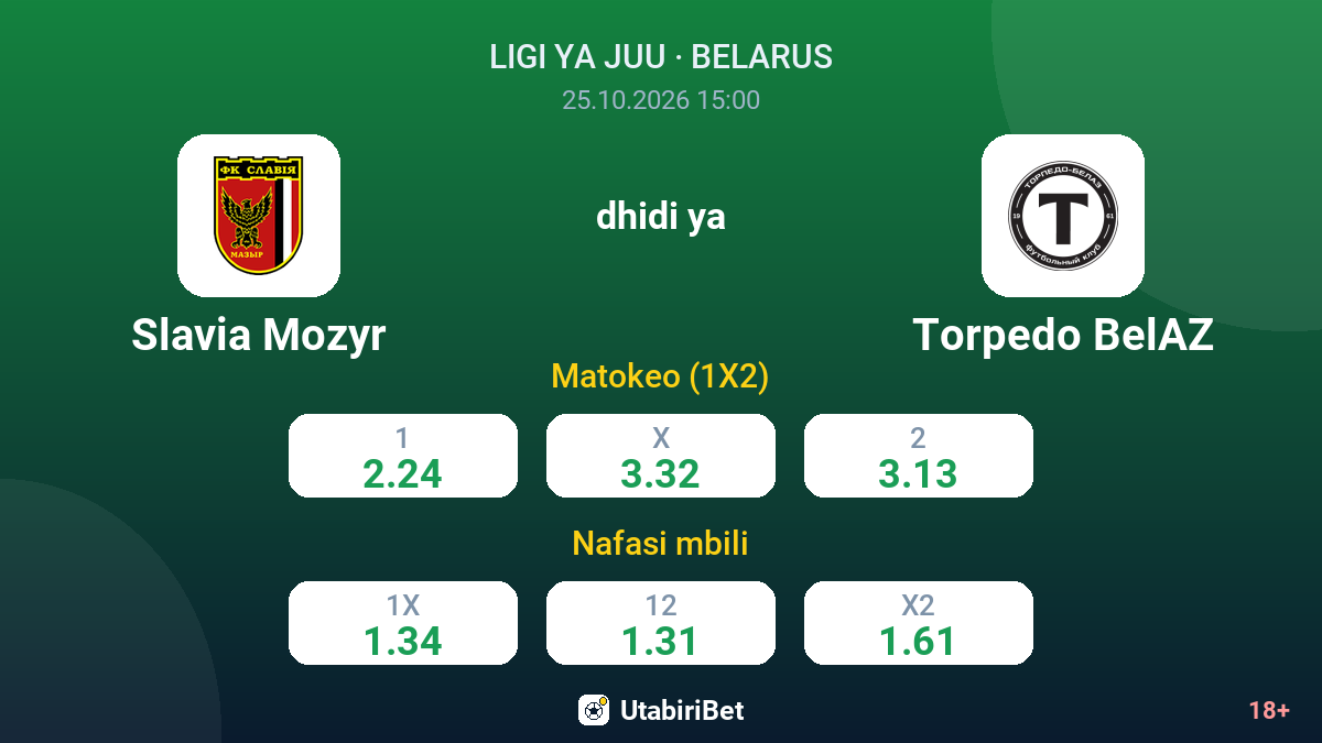 Slavia Mozyr vs Torpedo BelAZ — odds