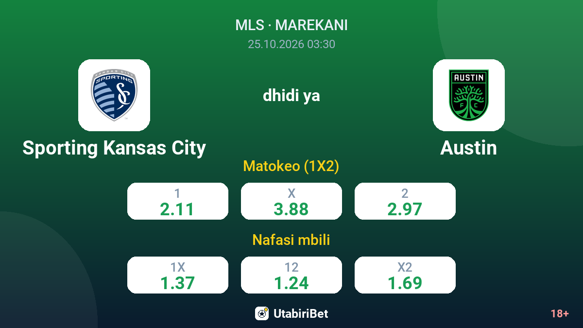 Sporting Kansas City vs Austin — odds