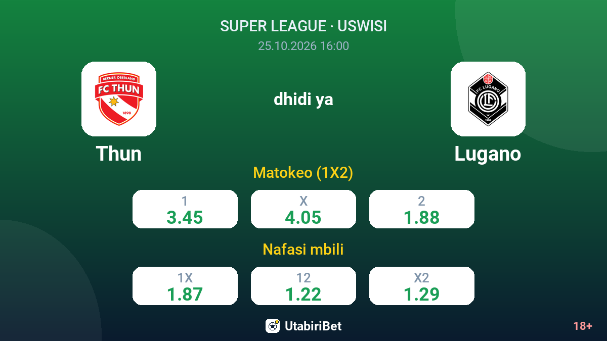 Thun vs Lugano — odds