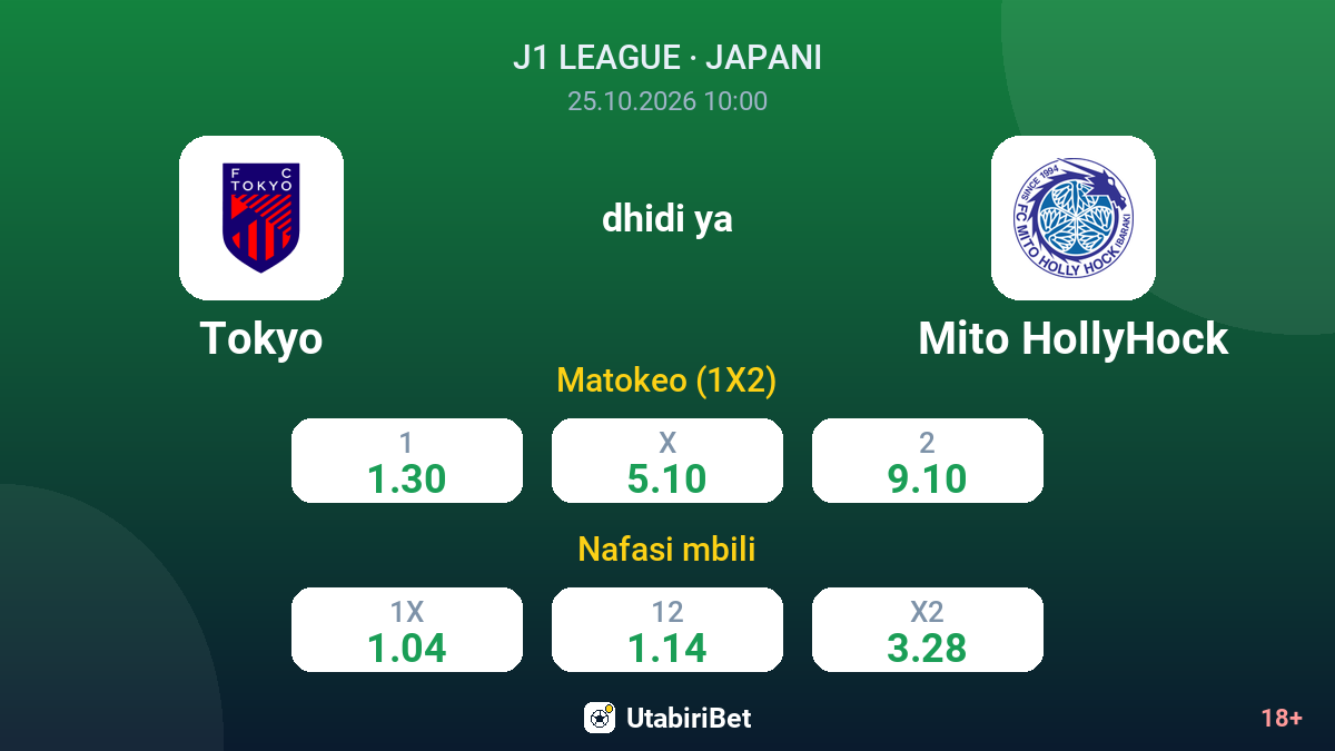 Tokyo vs Mito HollyHock — odds