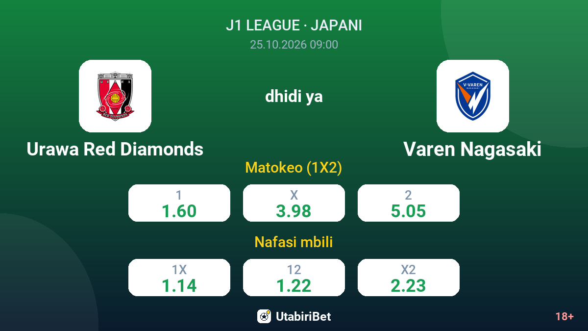Urawa Red Diamonds vs Varen Nagasaki — odds