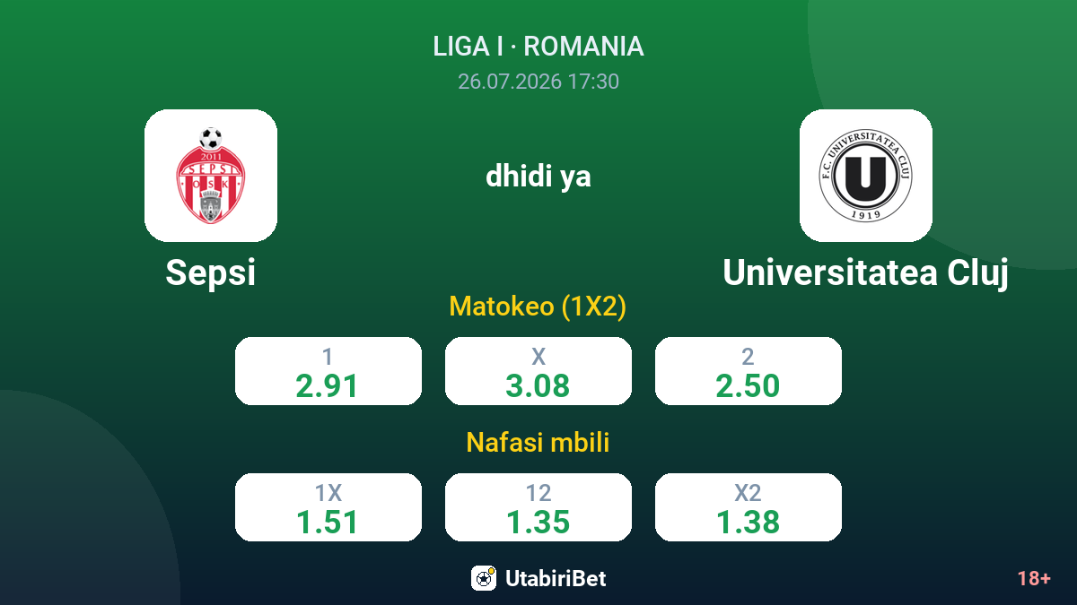 Sepsi vs Universitatea Cluj — odds