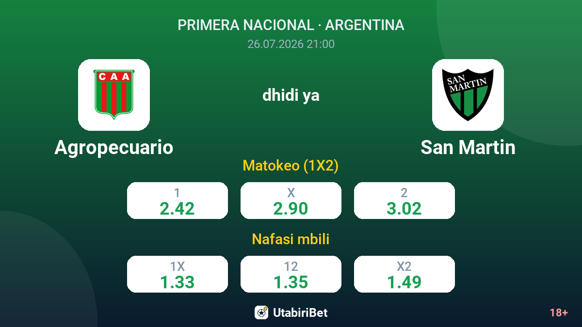 Agropecuario vs San Martin — odds
