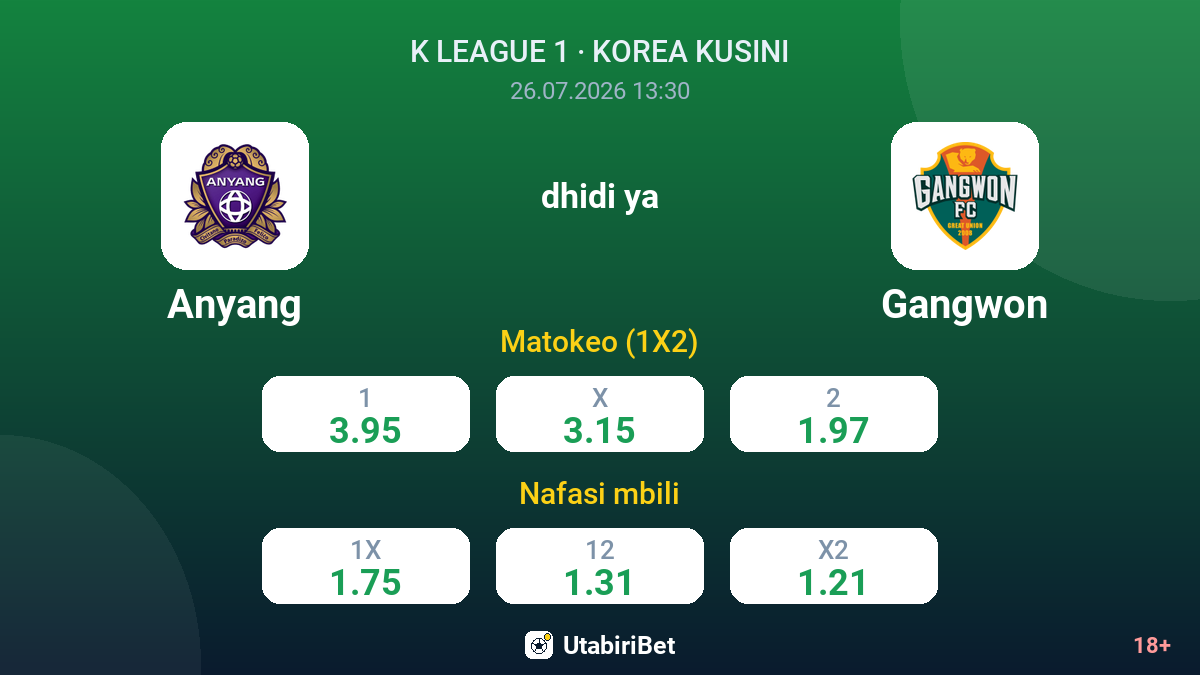 Anyang vs Gangwon — odds