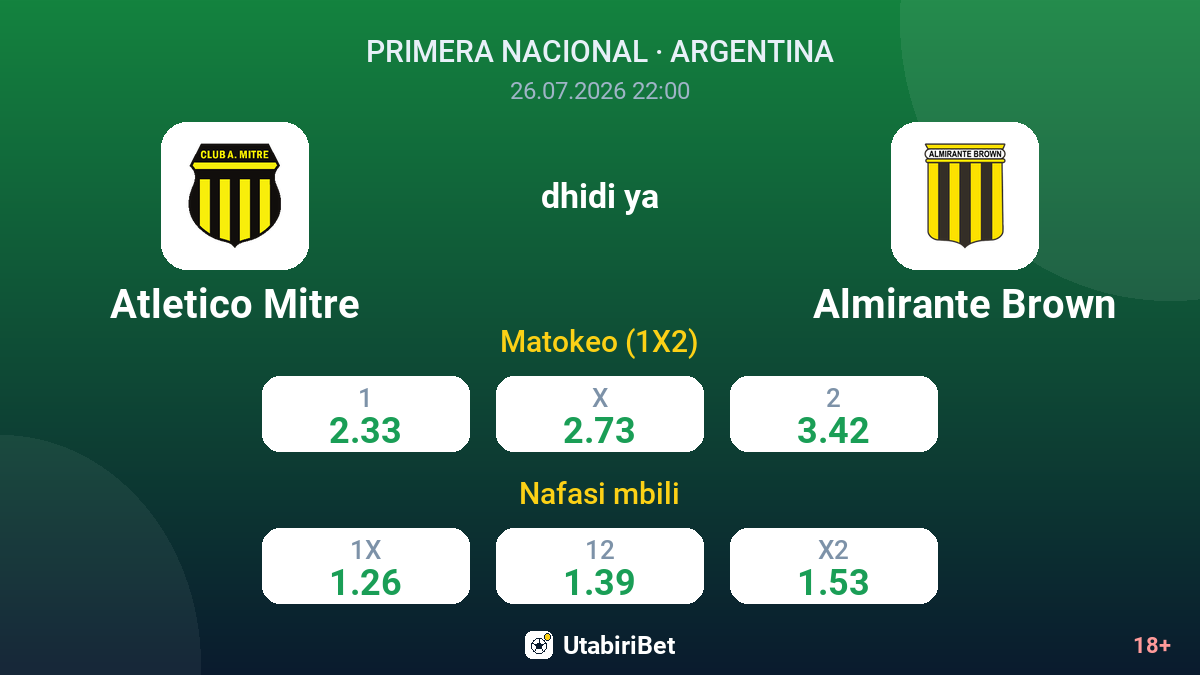 Atletico Mitre vs Almirante Brown — odds