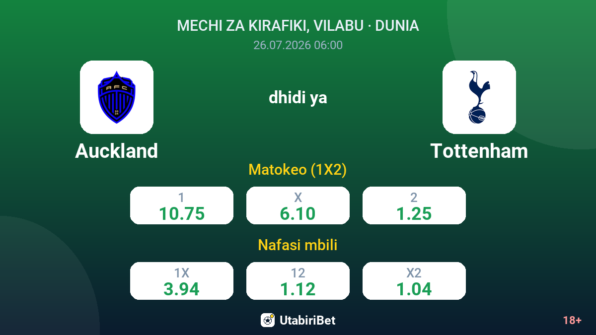 Auckland vs Tottenham — odds