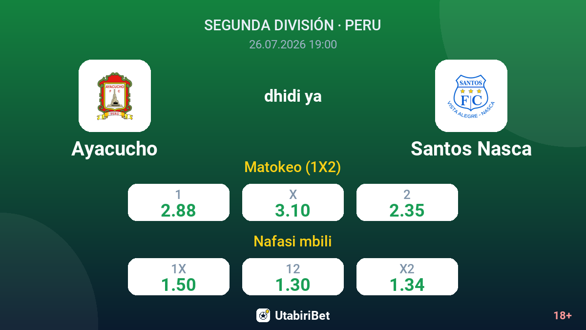 Ayacucho vs Santos Nasca — odds