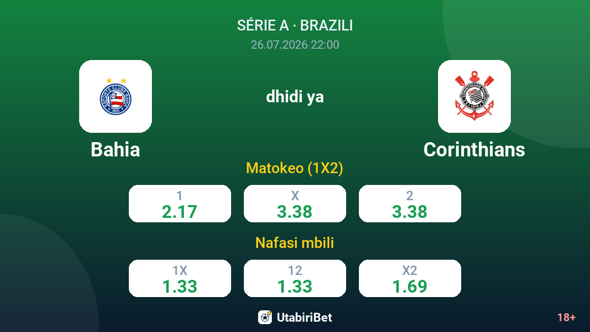 Bahia vs Corinthians — odds