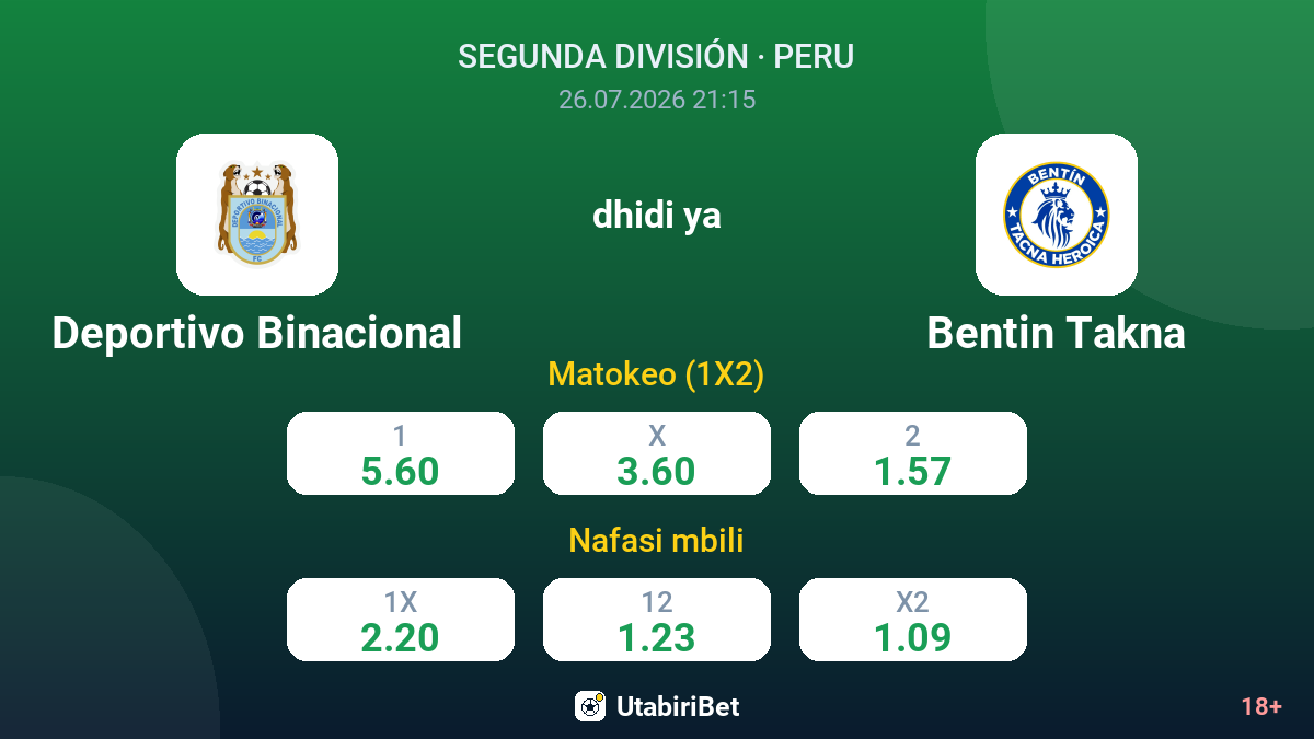 Deportivo Binacional vs Bentin Takna — odds