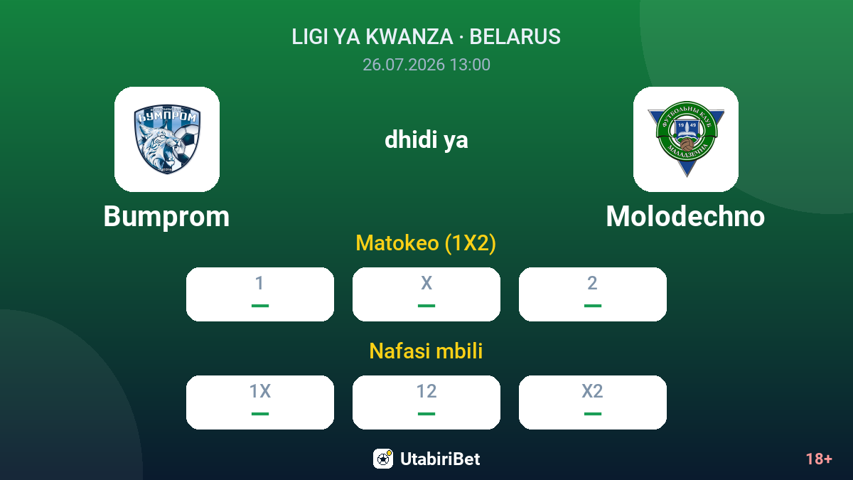 Bumprom vs Molodechno — odds