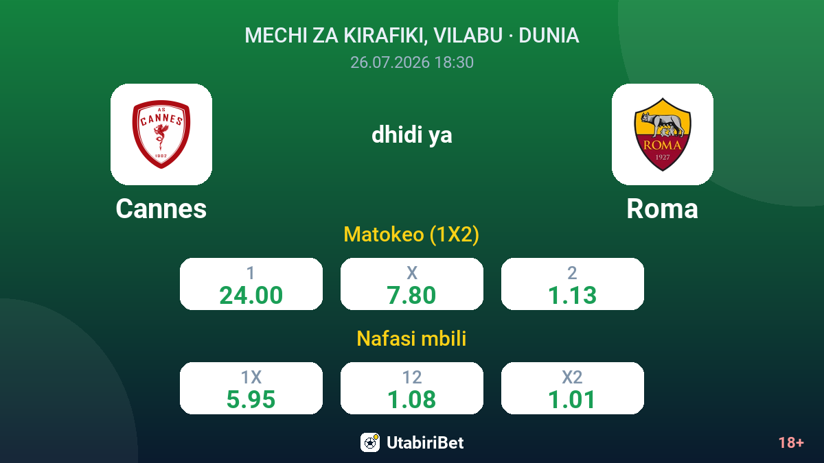 Cannes vs Roma — odds