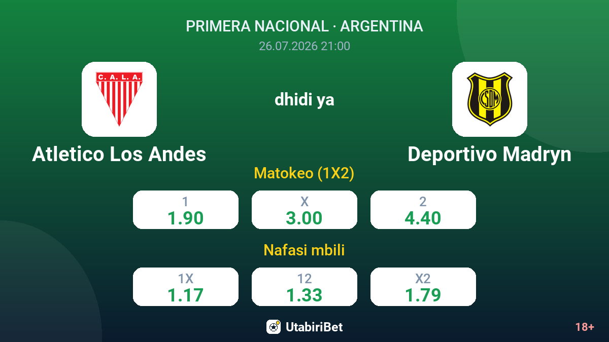 Atletico Los Andes vs Deportivo Madryn — odds