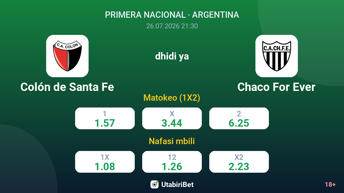 Colón de Santa Fe vs Chaco For Ever — odds