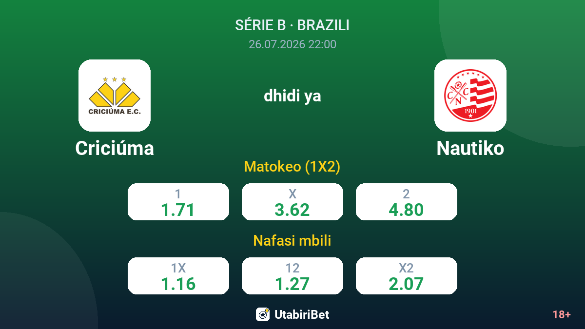 Criciúma vs Nautiko — odds