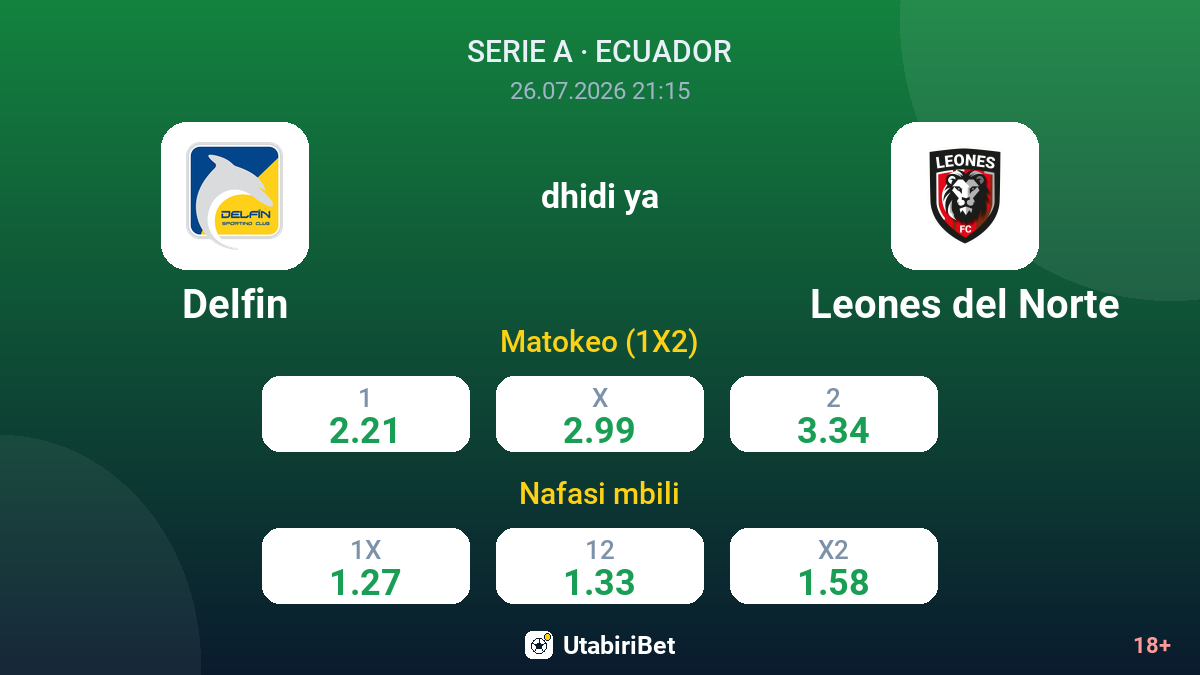 Delfin vs Leones del Norte — odds