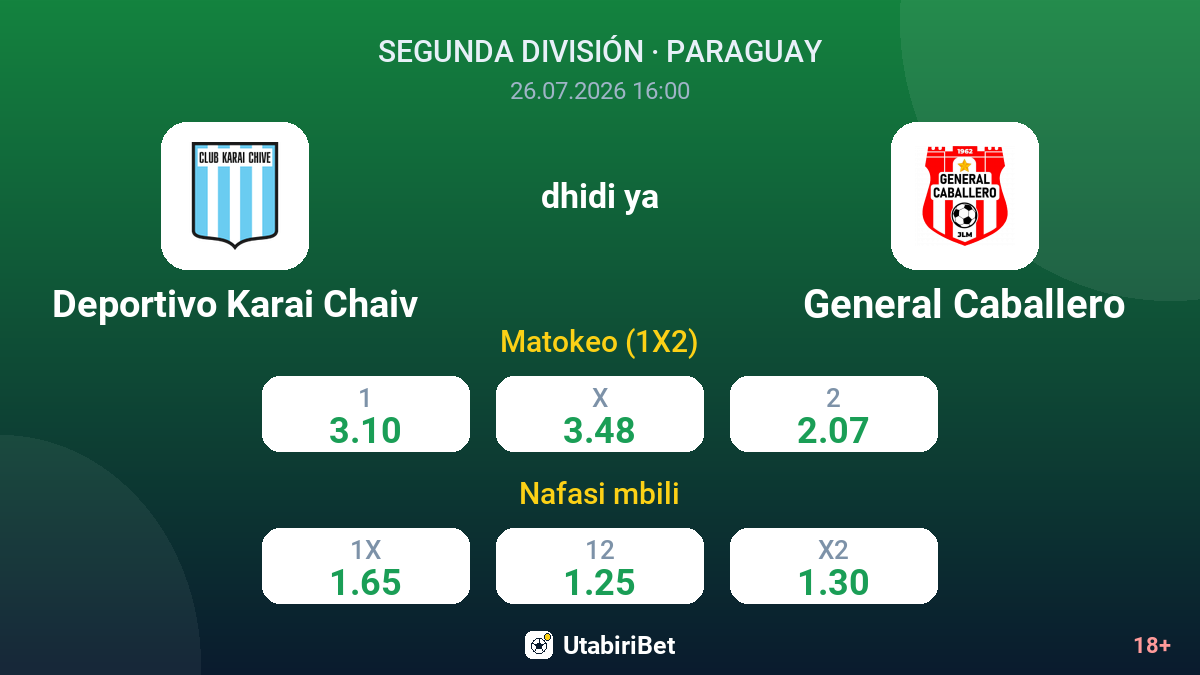 Deportivo Karai Chaiv vs General Caballero — odds