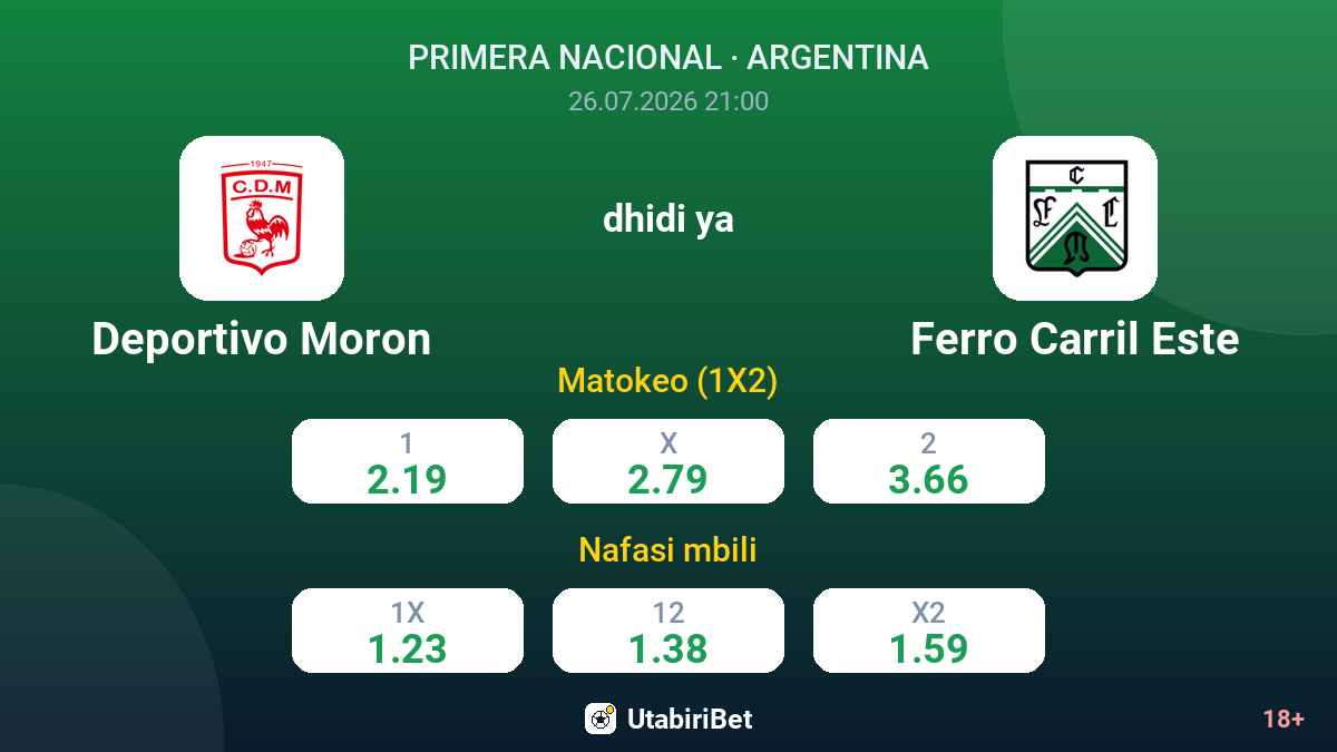 Deportivo Moron vs Ferro Carril Este — odds