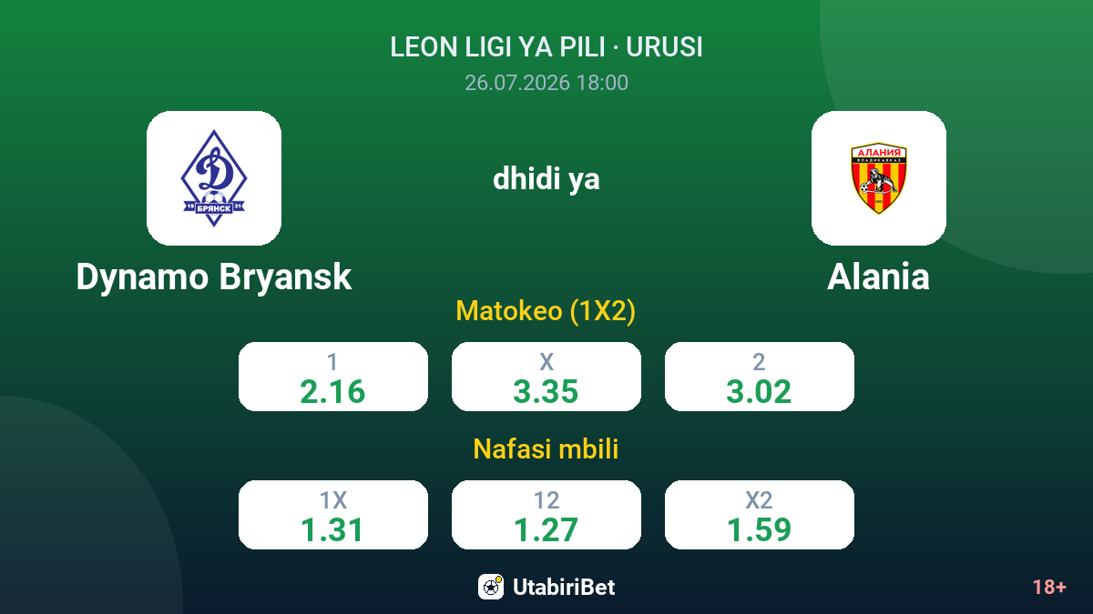 Dynamo Bryansk vs Alania — odds